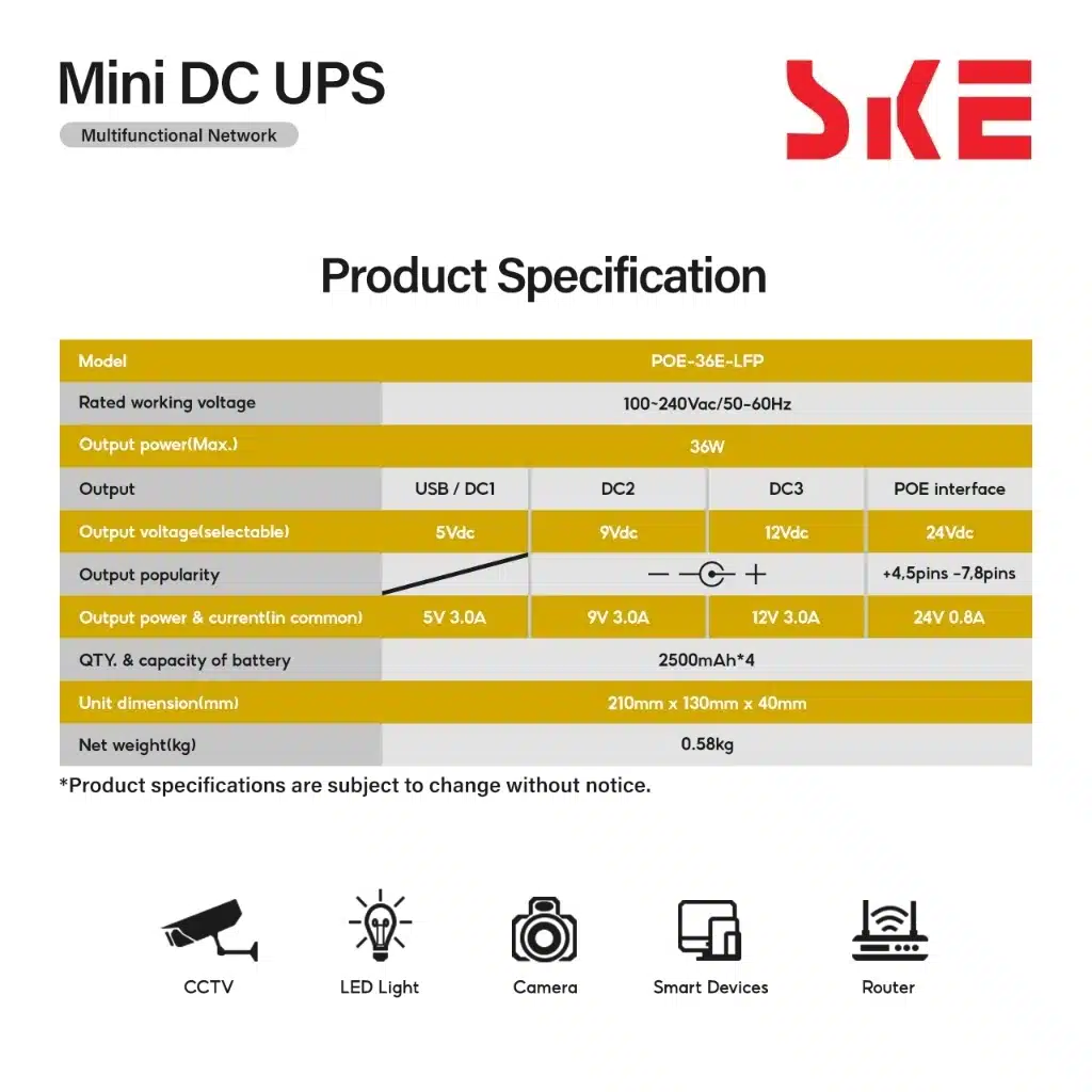 SKE POE 36E LFP Mini DC UPS 1