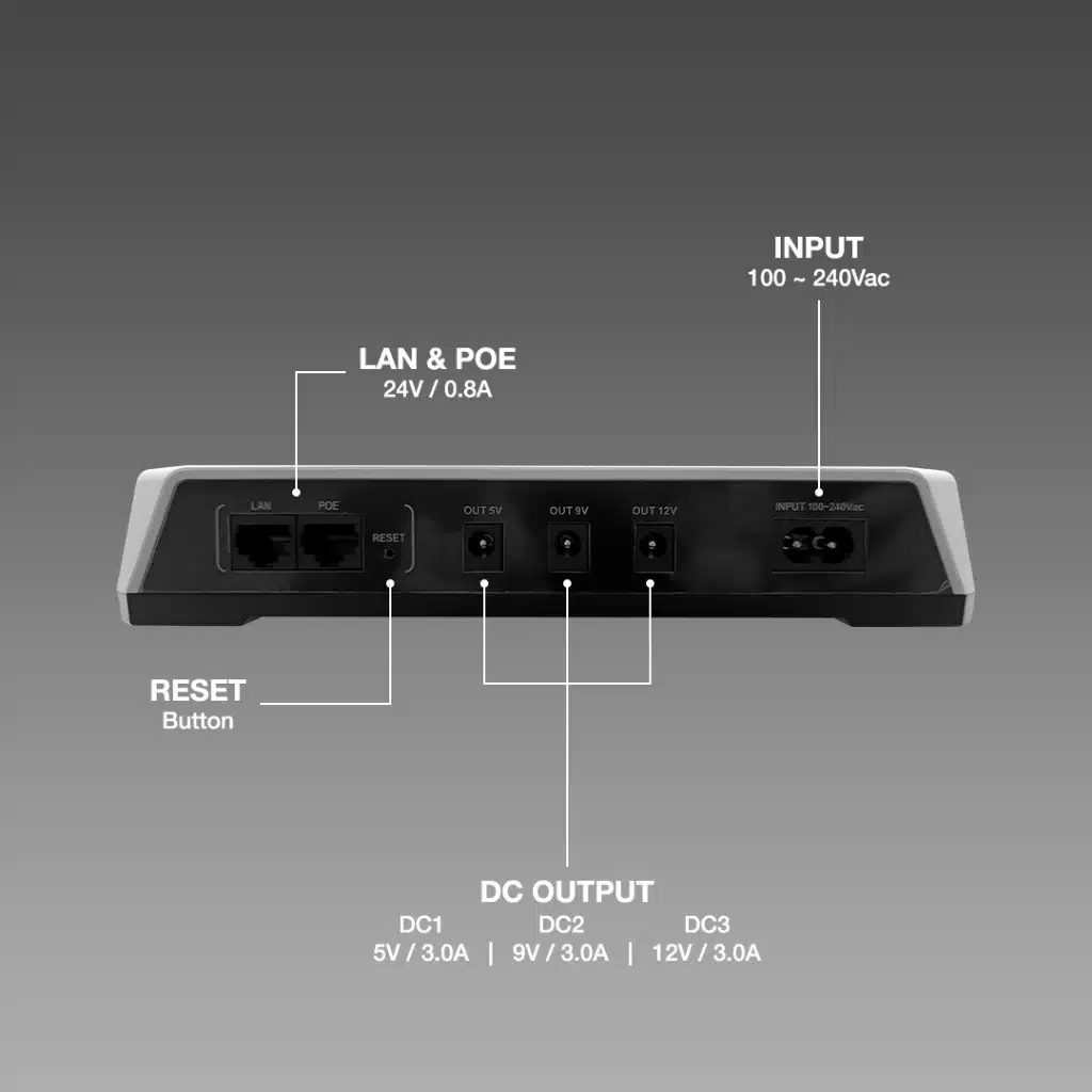 SKE POE 36E LFP Mini DC UPS 2
