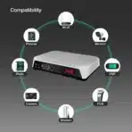 SKE POE-36E-LFP Mini DC UPS