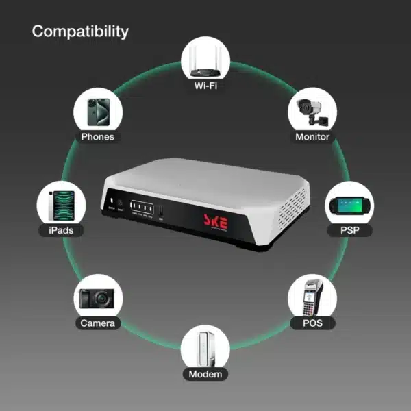 SKE POE-36E-LFP Mini DC UPS