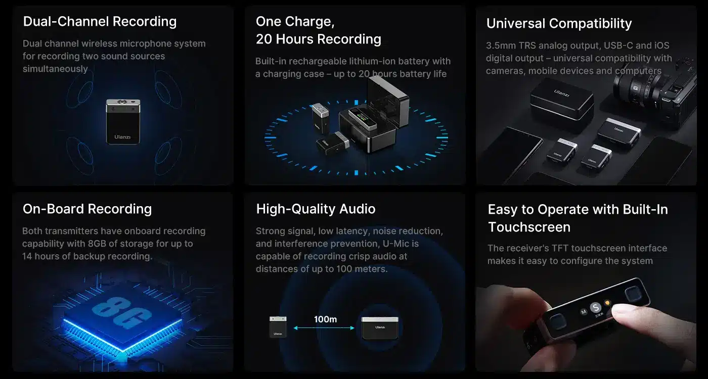 Ulanzi AM18 Wireless Microphone Pro 2