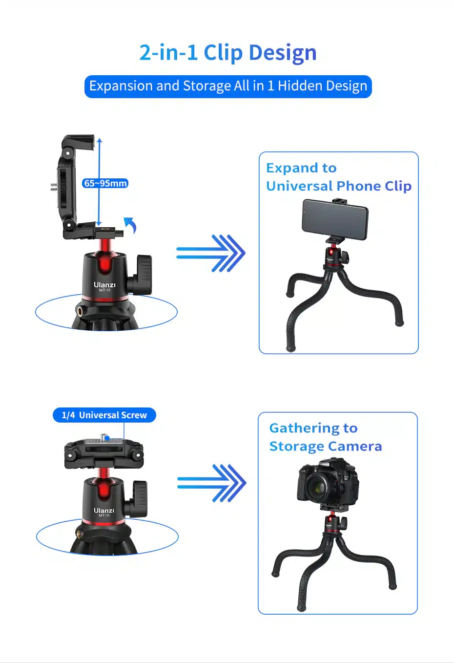 Ulanzi MT 11 Octopus Tripod 2