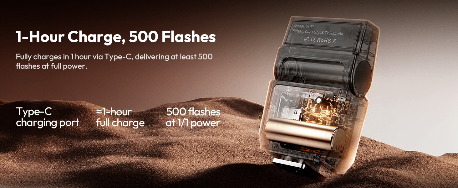 Ulanzi SL03 Spark Lite Camera Flash 2