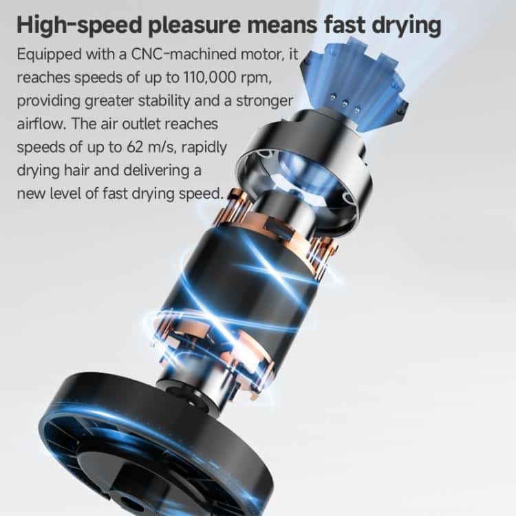 Xiaomi H501 SE Mijia High Speed Hair Dryer 2