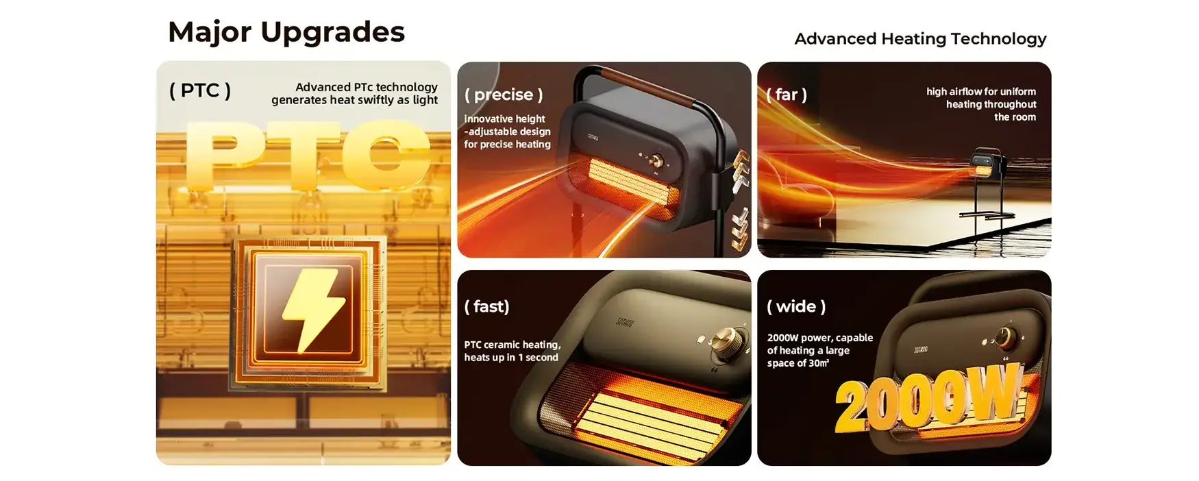 Xiaomi Sothing Elevating Heater Sideboard DSHJ S 2302 3