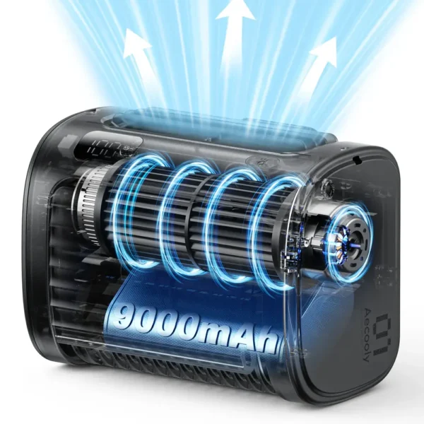 Aecooly UH01-A Flow 9000mAh | High Velocity Waist Fan
