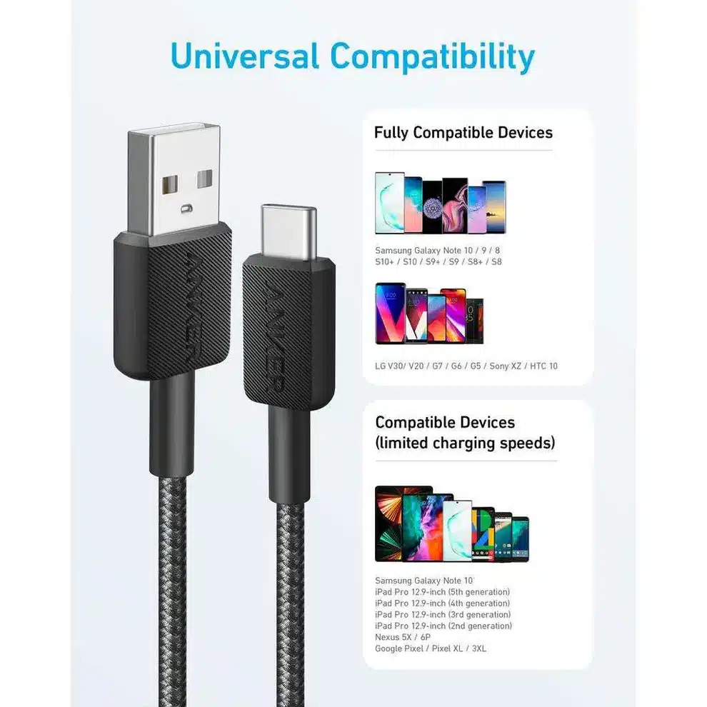 Anker 322 USB A to USB C Cable 5