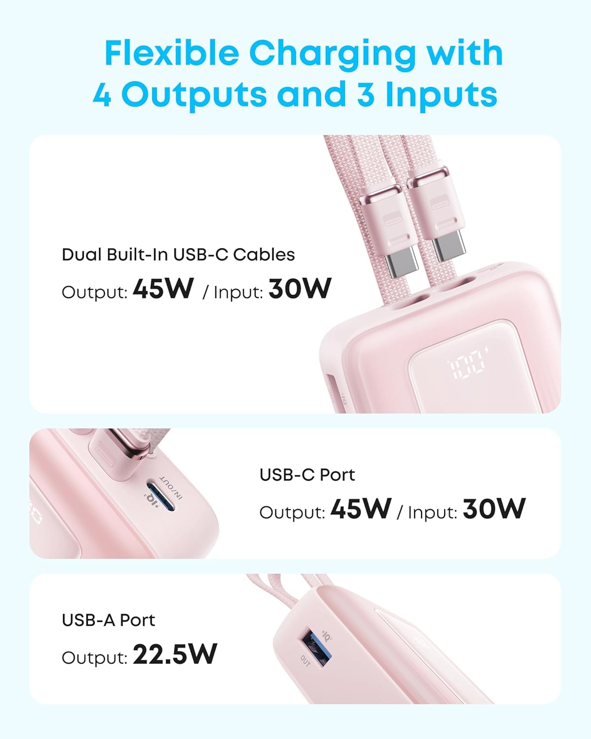 Anker A110M Zolo Power Bank 20k 45W Built In Cables 1