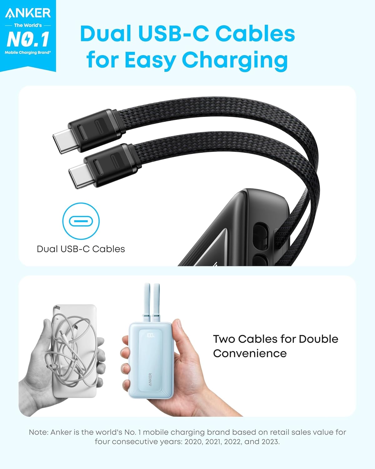 Anker A110M Zolo Power Bank 20k 45W Built In Cables 3