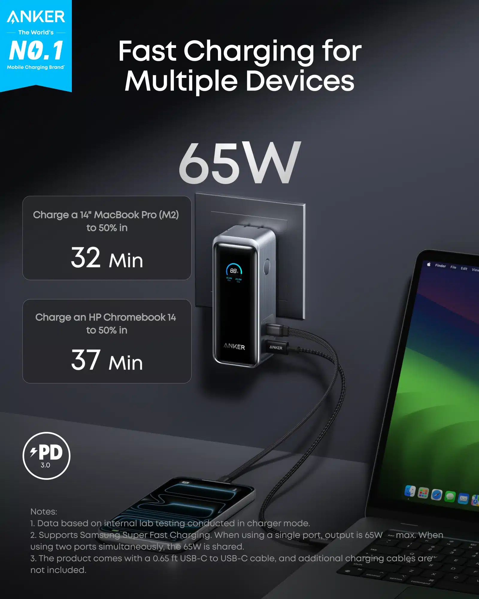 Anker A1339 Prime Power Bank 9.6K 65W Fusion 4