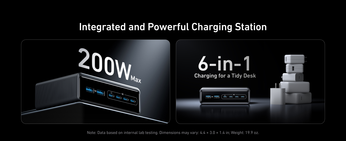 Anker A2683 Prime Charger 200W 6 Ports GaN 1