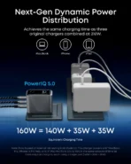 Anker A2687 Prime Charger (160W, 3 Ports, Smart Display)
