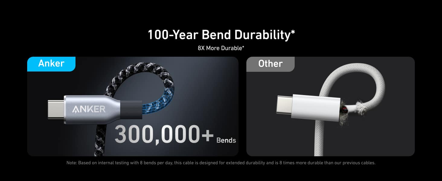 Anker A88E2 Prime USB C to USB C Cable 240W Upcycled Braided 1