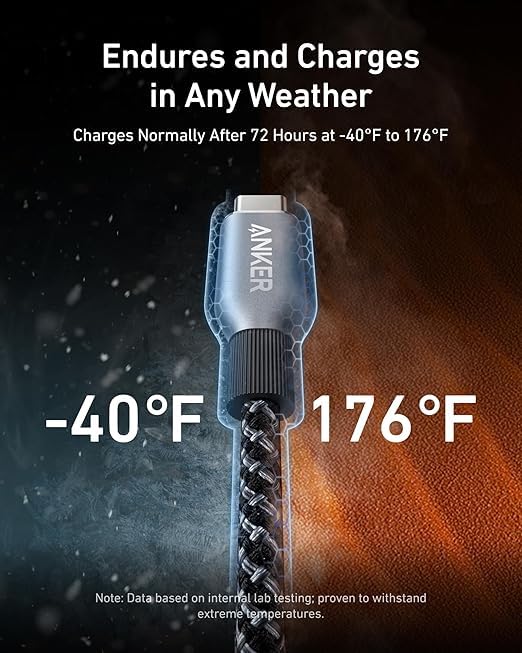 Anker A88E2 Prime USB C to USB C Cable 240W Upcycled Braided 2