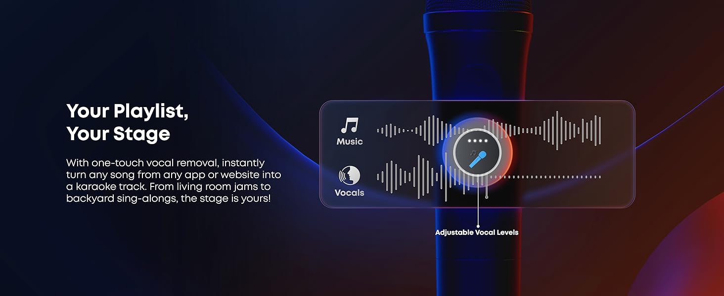 Anker Soundcore Rave 3S AI Karaoke Party Speaker 200W 2
