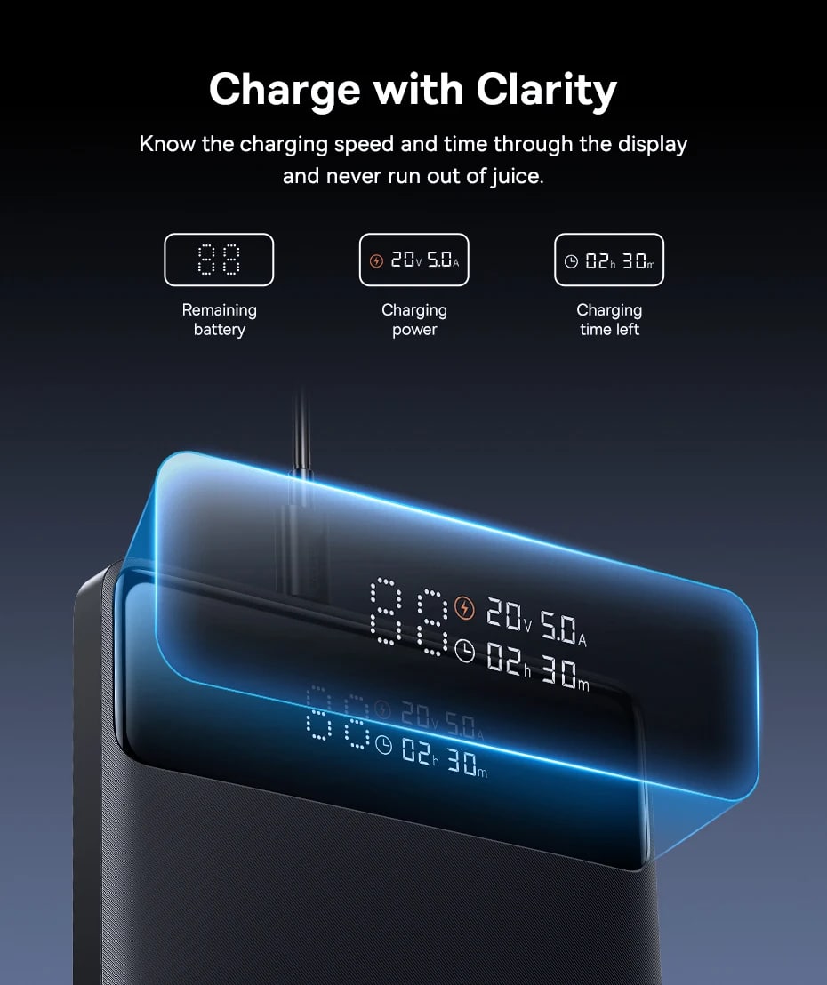 Baseus Blade H1 Lite 100W 20000mAh Power Bank 3