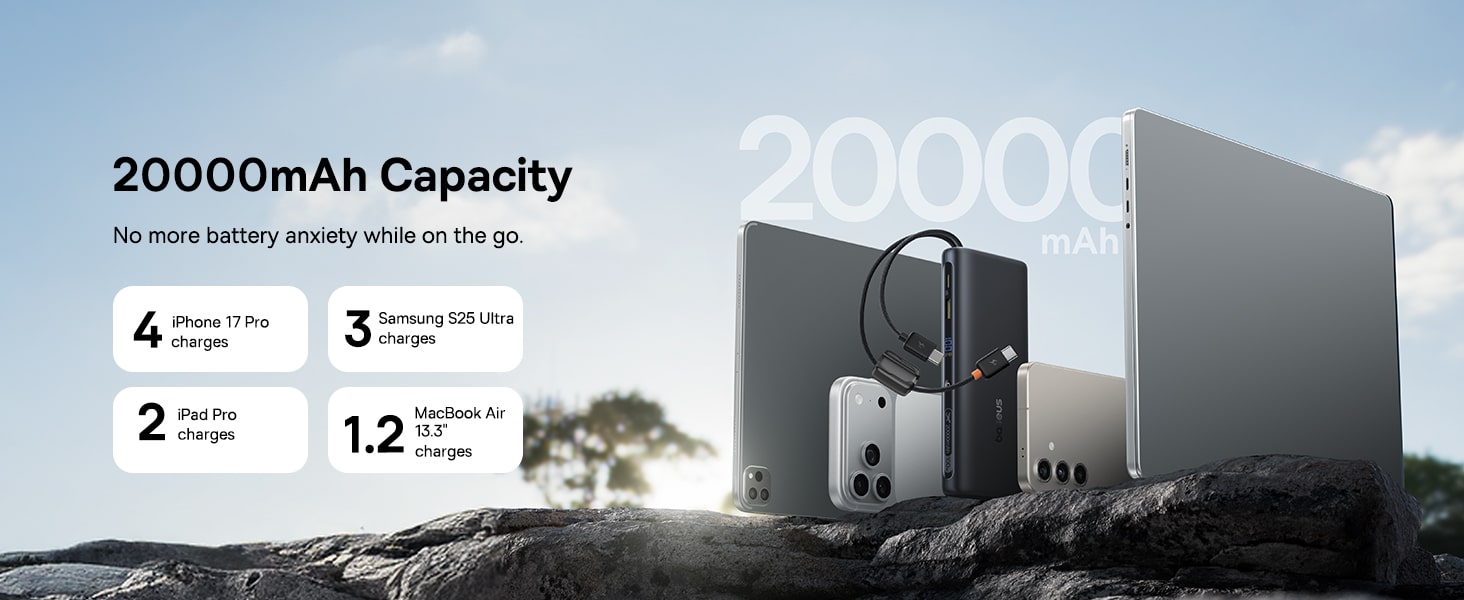 Baseus EnerFill FC41 Digital Display Power Bank 20000mAh 100W 3