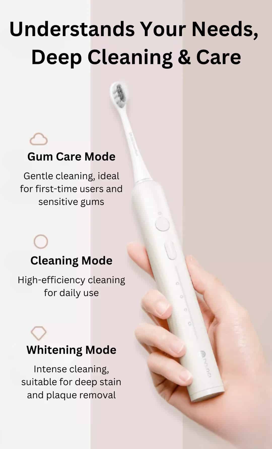 Dr. Bei Sonic Electric Toothbrush S1 1
