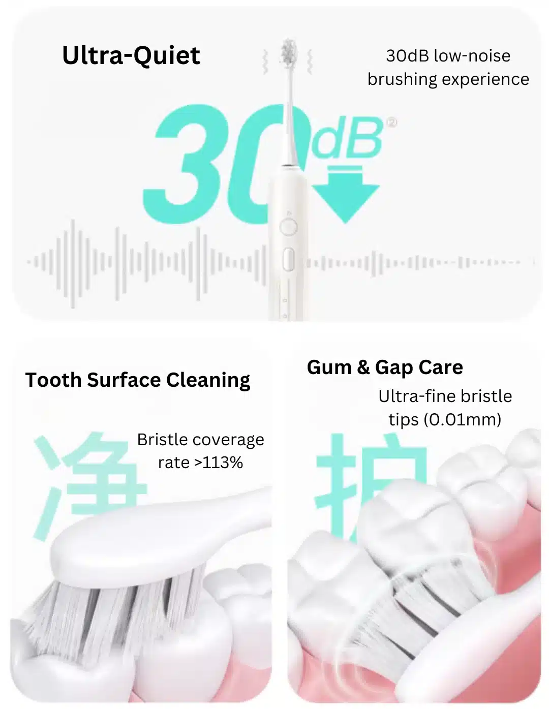 Dr. Bei Sonic Electric Toothbrush S1 4
