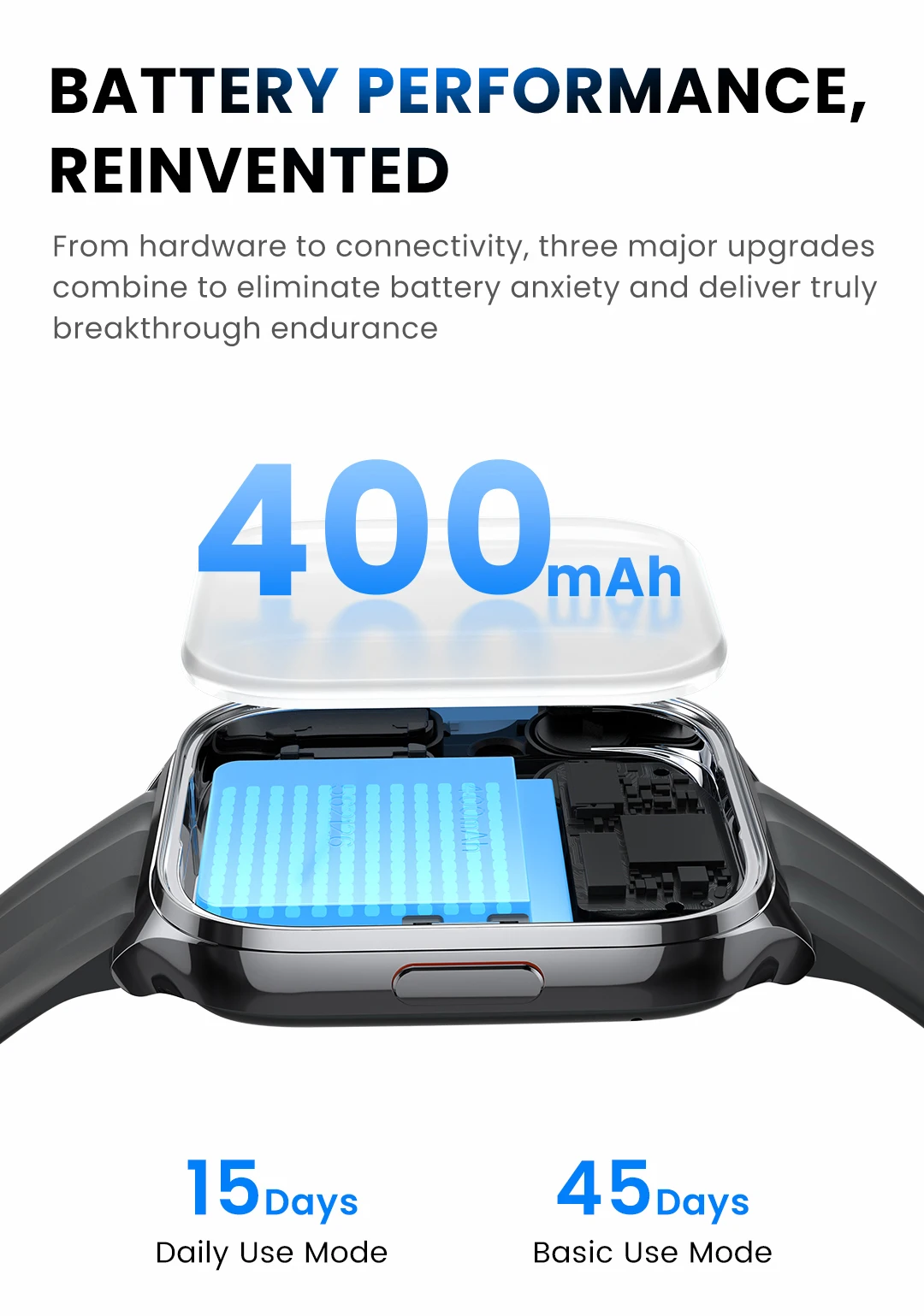 HAYLOU Watch 3 Voice Calling Smartwatch 1