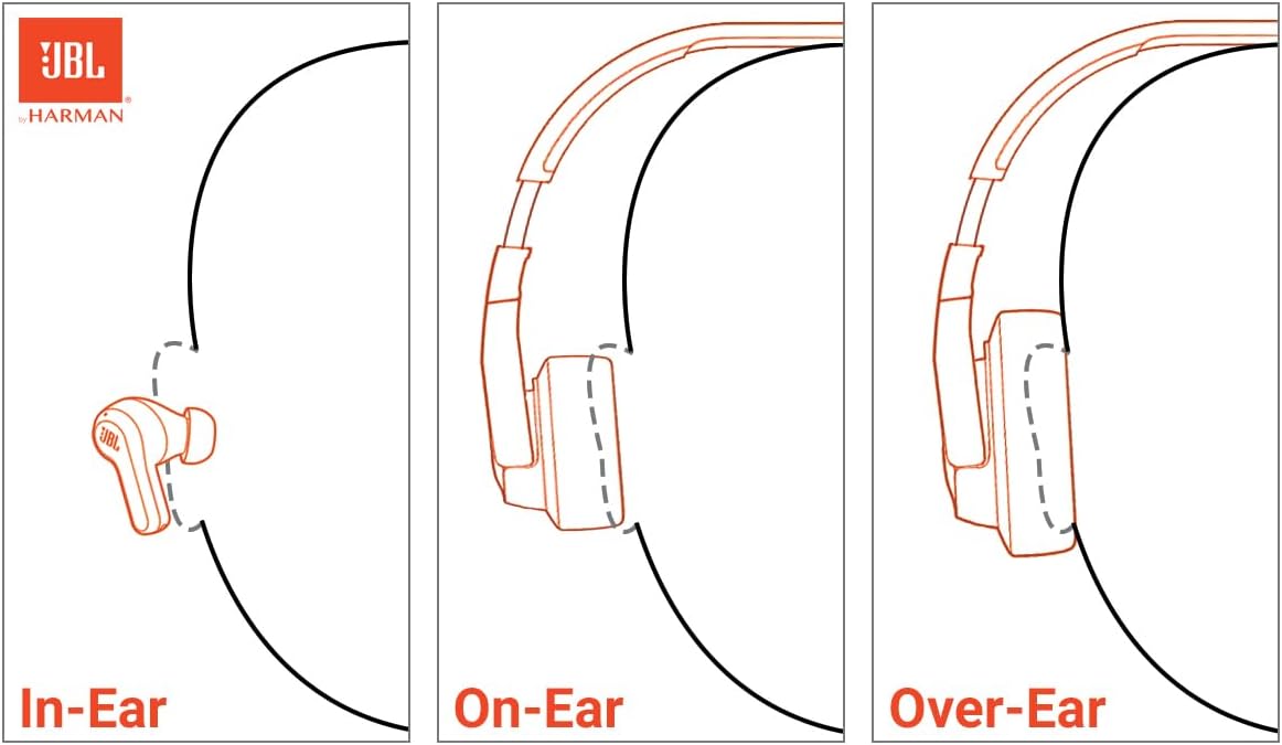 JBL Live 770NC Wireless Over Ear Headphones 3