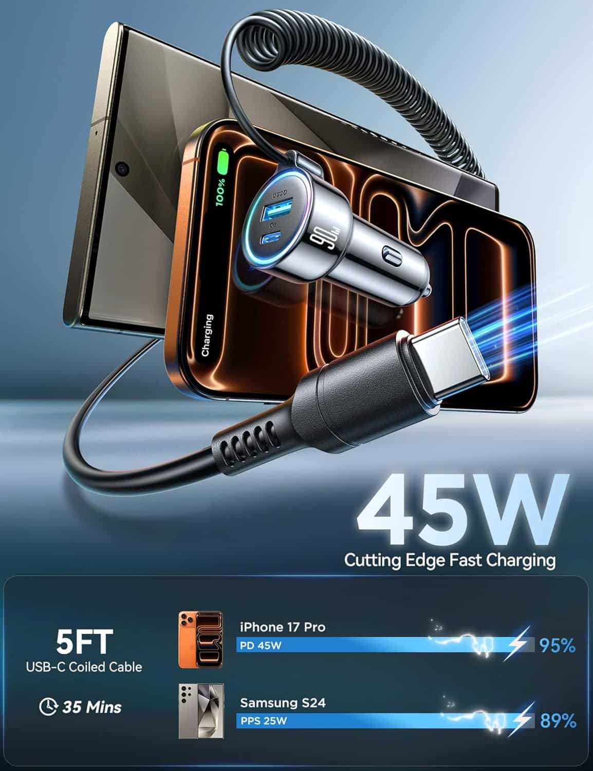 JOYROOM JR CL07 90W 3 in 1 Wired Car Charger 3