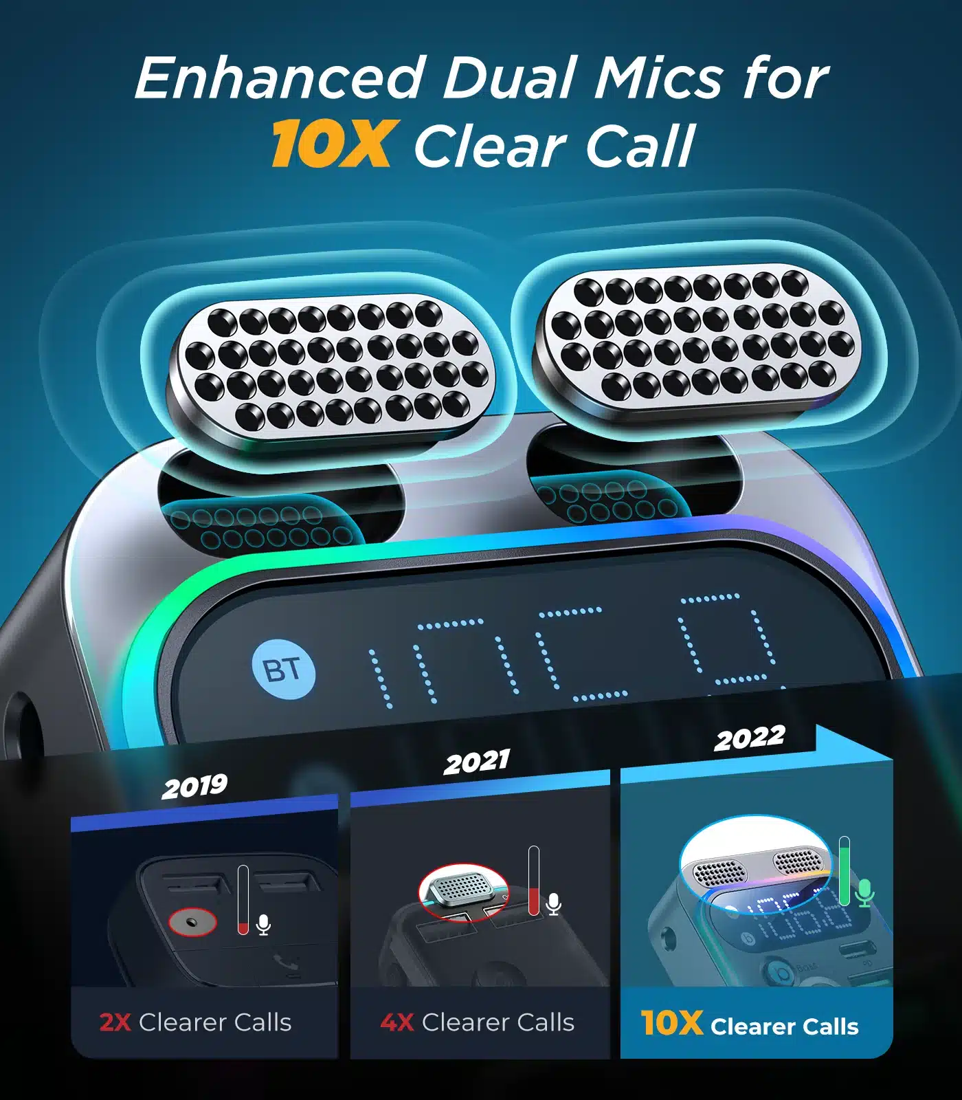JOYROOM JR CL16 48W Car Bluetooth Transmitter 2