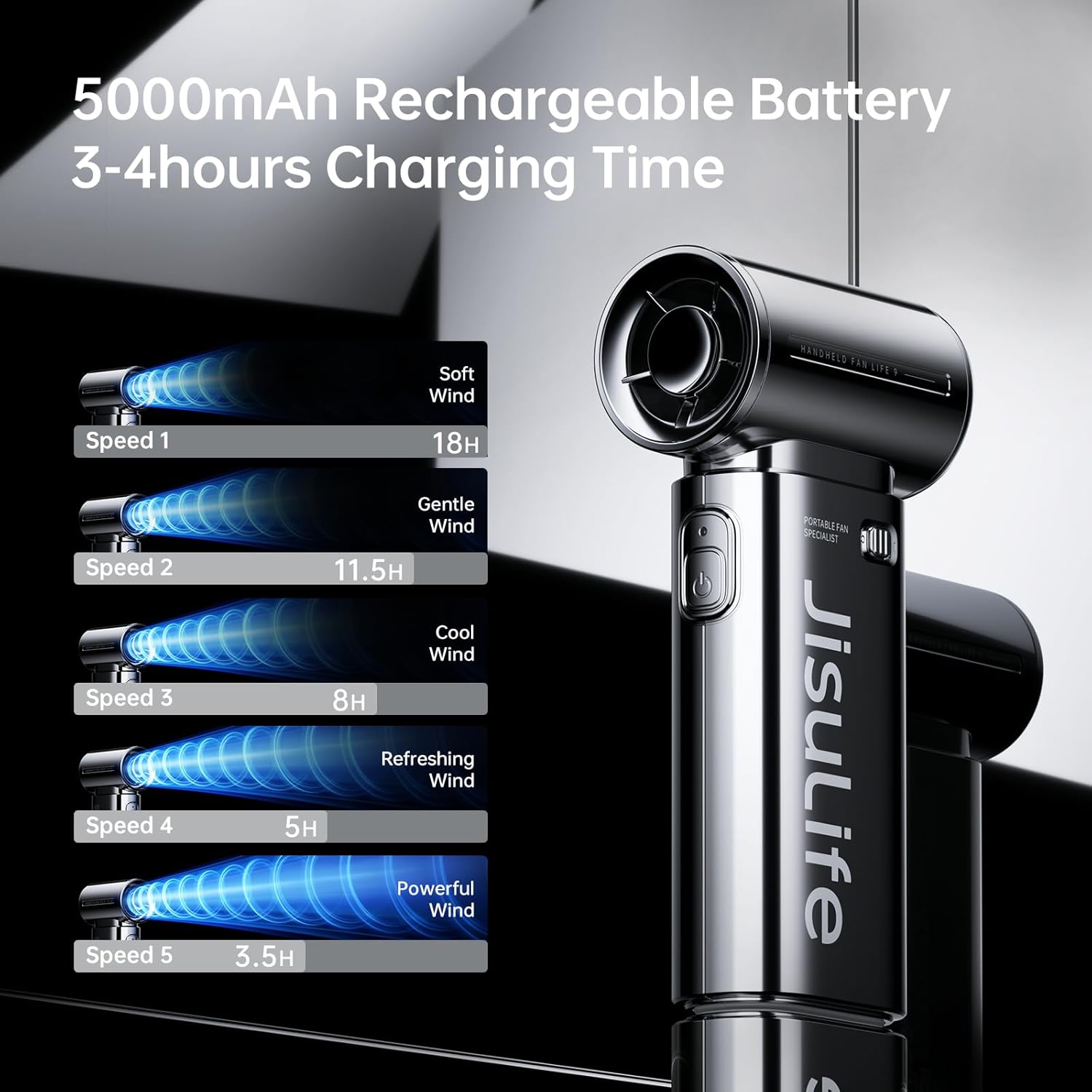 JisuLife Handheld Fan Life 9S Chrome 1
