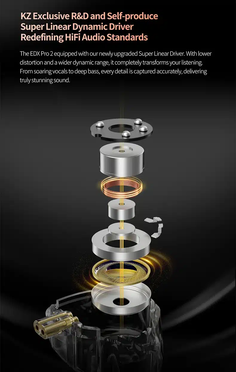 KZ EDX Pro 2 Type C and 3.5mm Earphone 1