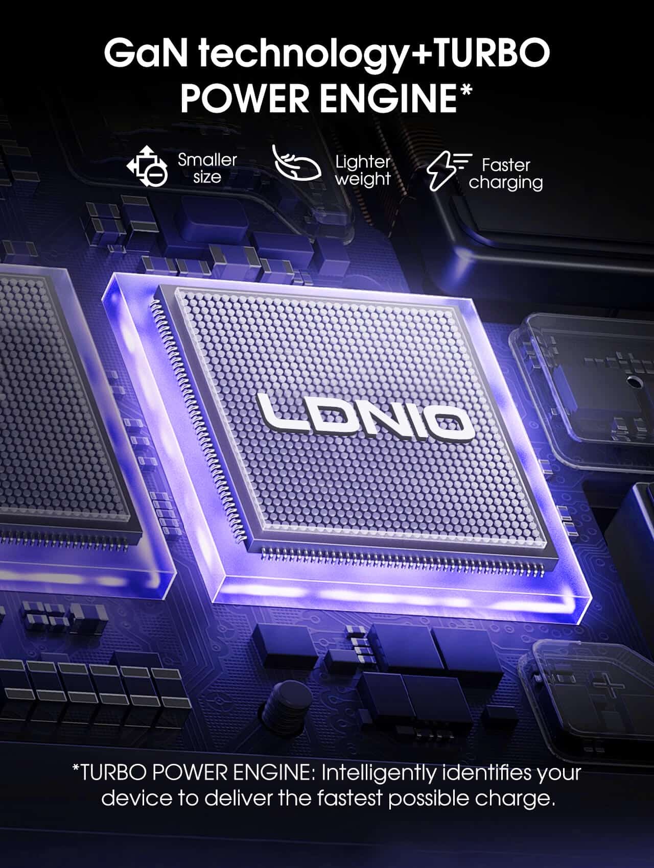 LDNIO SC3 10 in 1 GaN Desktop charging Station with 100W PD Fast Charging 2500W AC Output 3