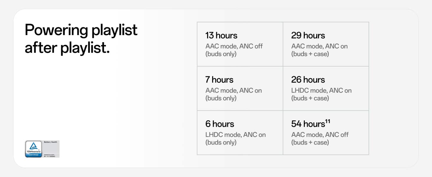 OnePlus Nord Buds 4 Pro Quiet Space. Max Bass 3