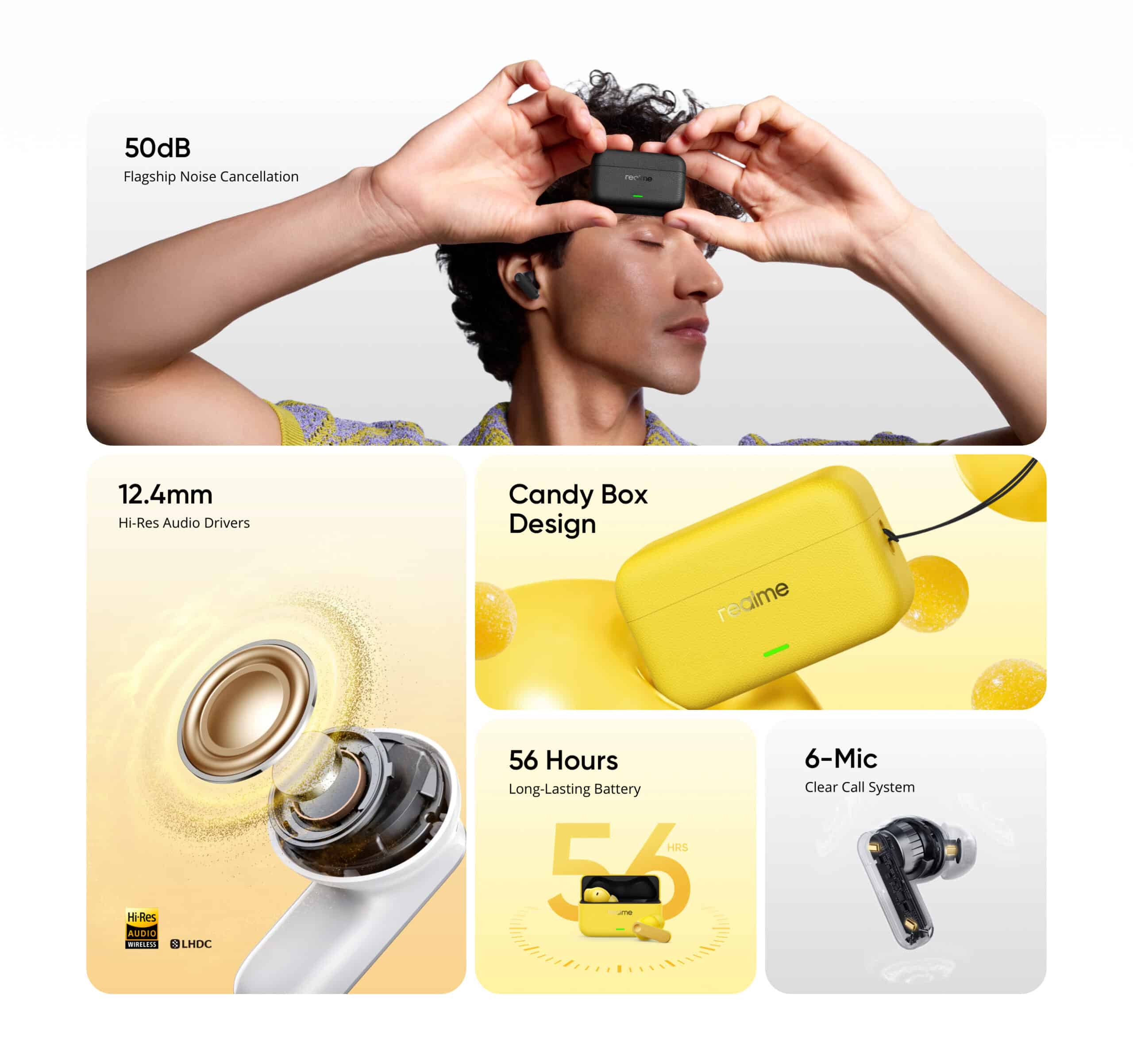Realme Buds T500 Pro TWS Earbuds 3 scaled