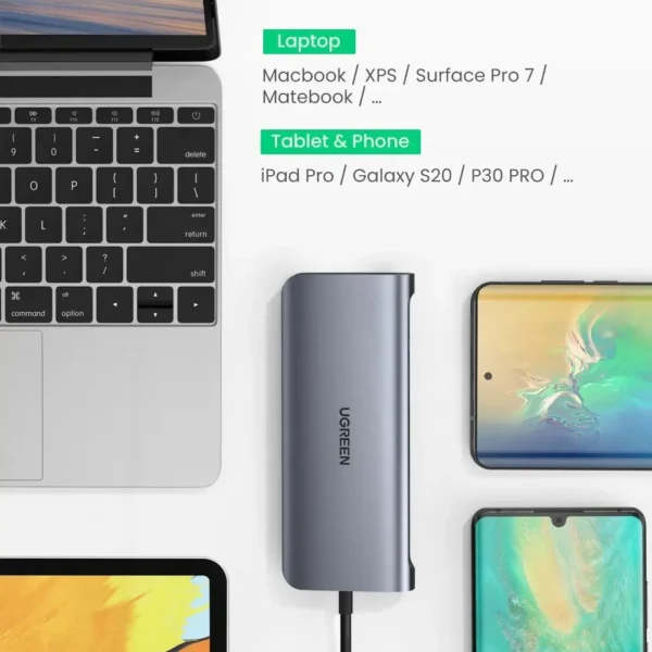 UGREEN 80133 10-in-1 4K HDMI USB C Hub