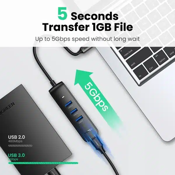 UGREEN CM456 90890 USB C to USB 3.0 4 Port hub