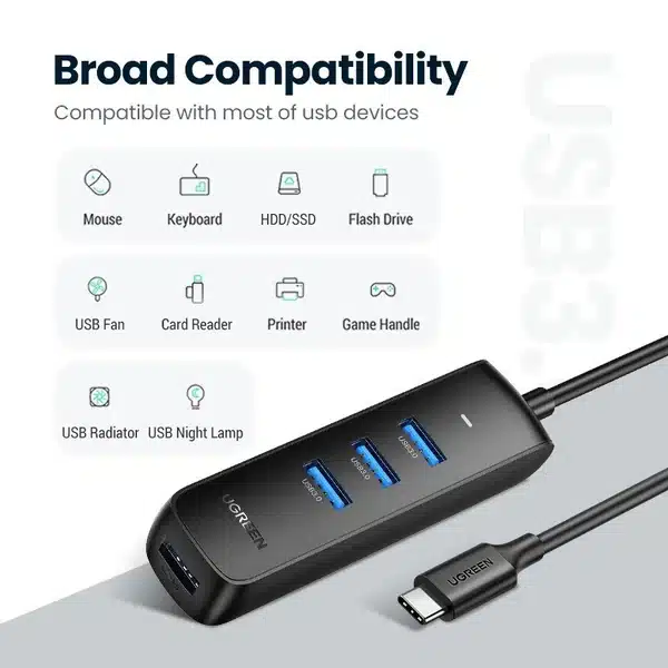 UGREEN CM456 90893 USB C to USB 3.0 4 Port hub