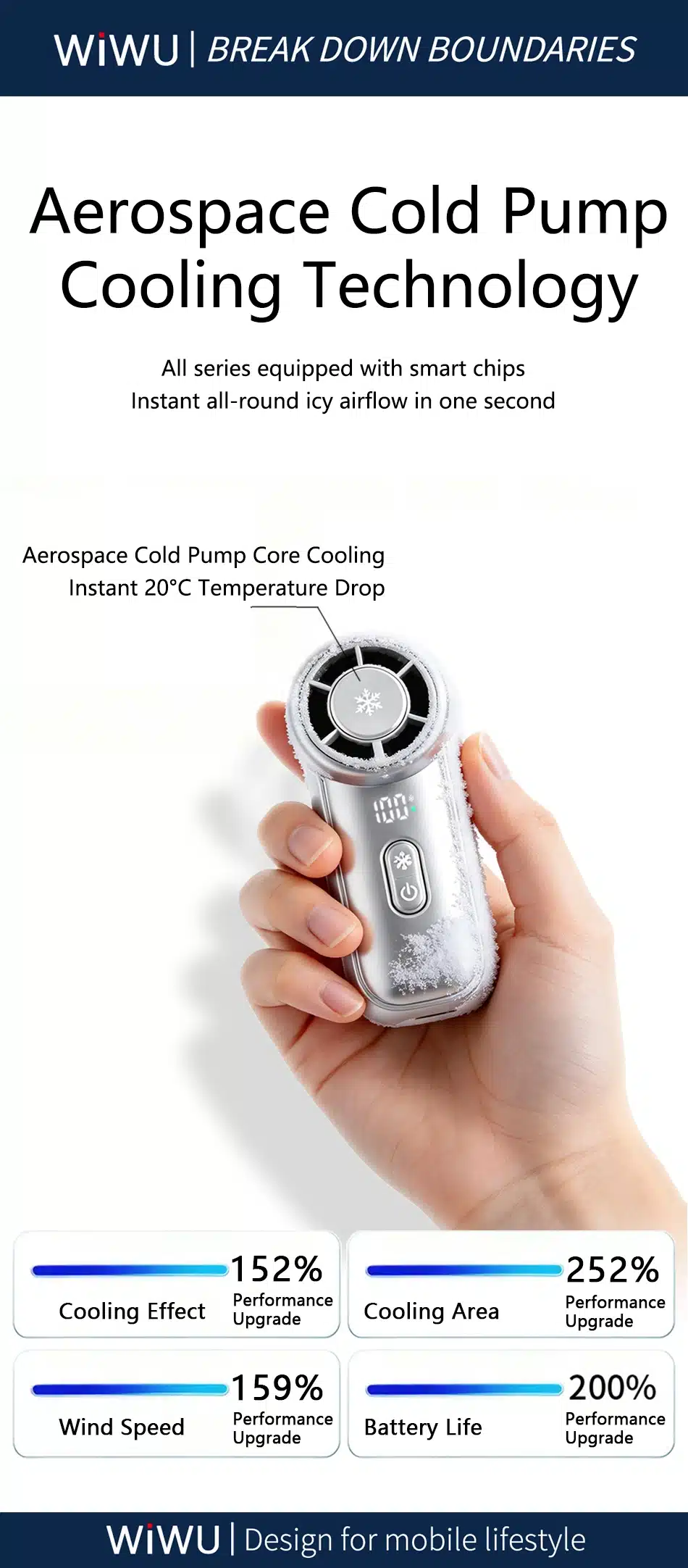 WiWU FS018 Ice Core Mini Handheld High speed Fan 2
