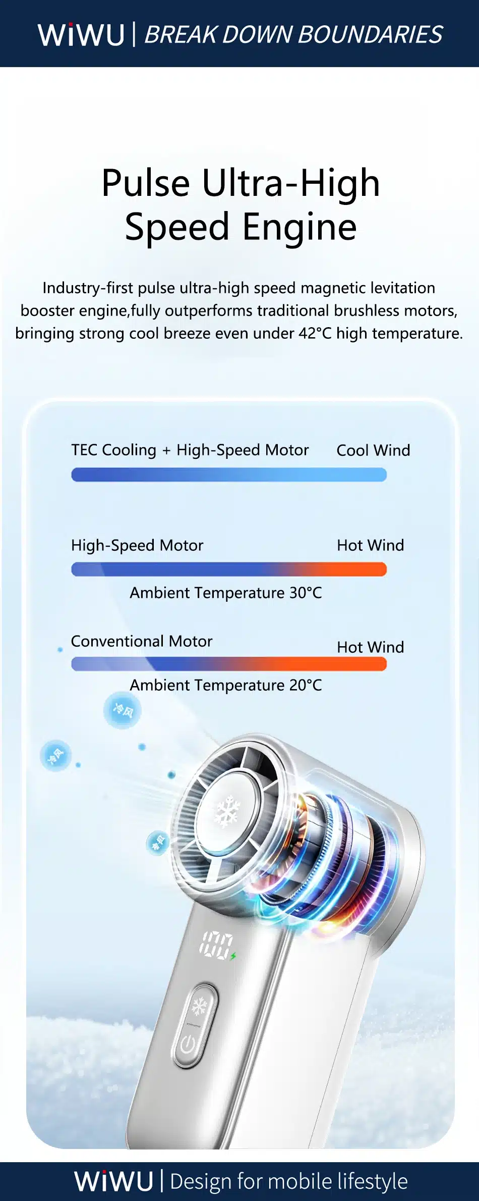 WiWU FS018 Ice Core Mini Handheld High speed Fan 7