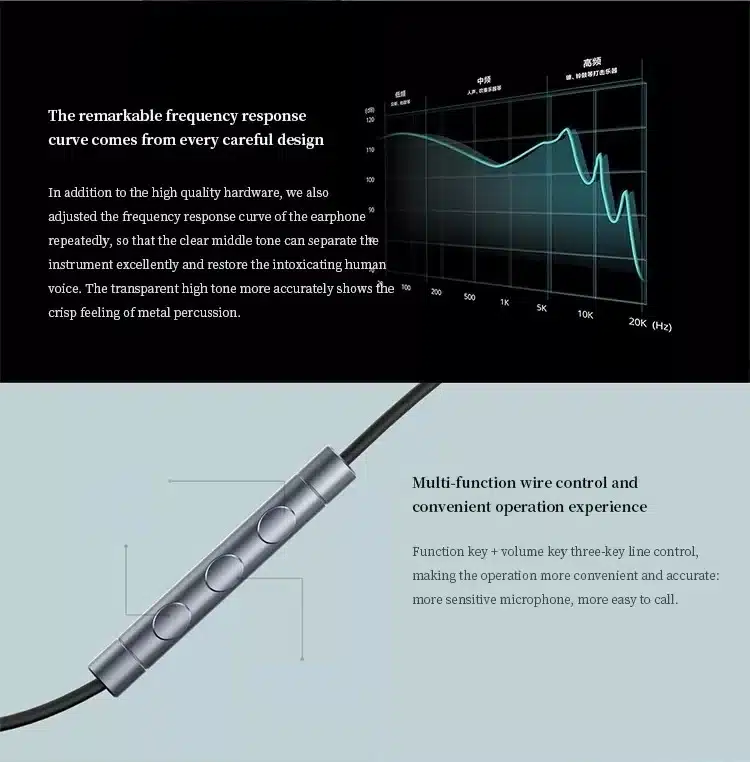 Xiaomi Capsule Earphones Pro 2