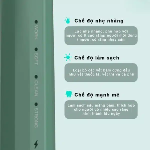Xiaomi Dr.Bei T1 Ultrasonic Teeth Cleaner 3