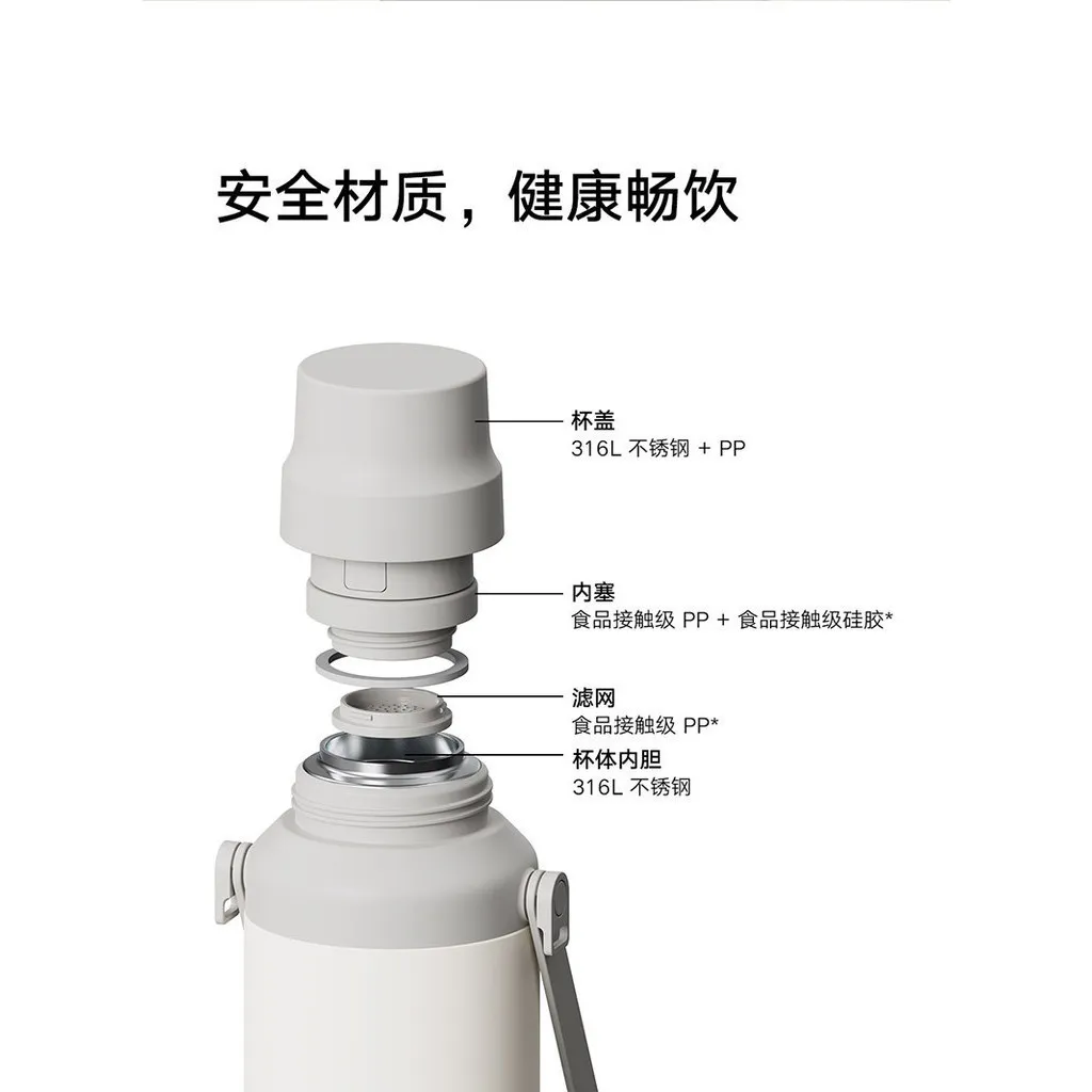 Xiaomi Mijia Big Belly Thermos Flask 1L MJDDB01PL 1