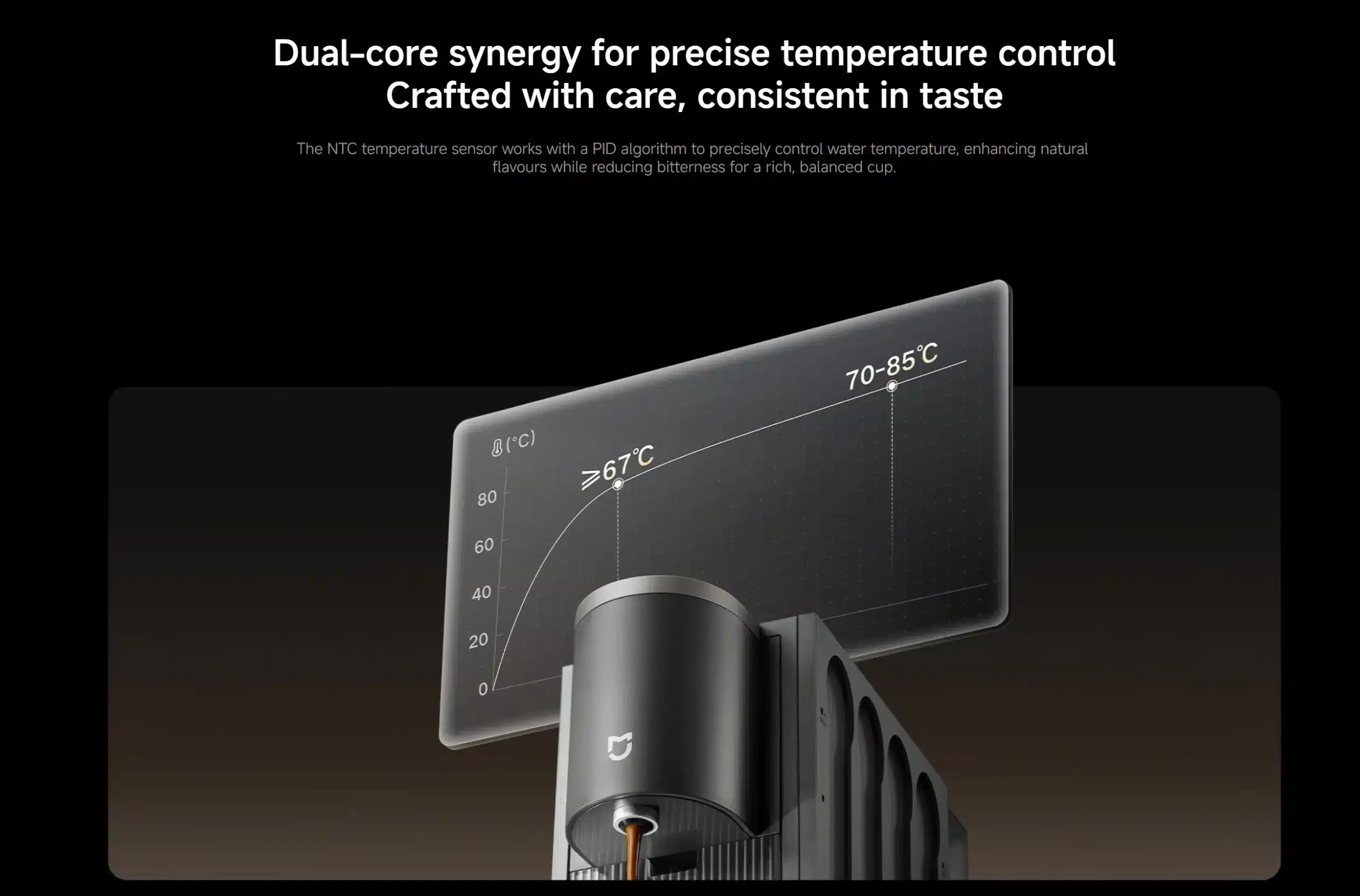 Xiaomi Mijia Capsule Coffee Machine S1 CMC001 5 scaled