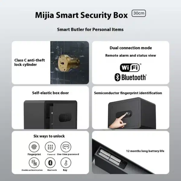 Xiaomi Mijia Smart Safe Deposit Box BGX-5/X1-303