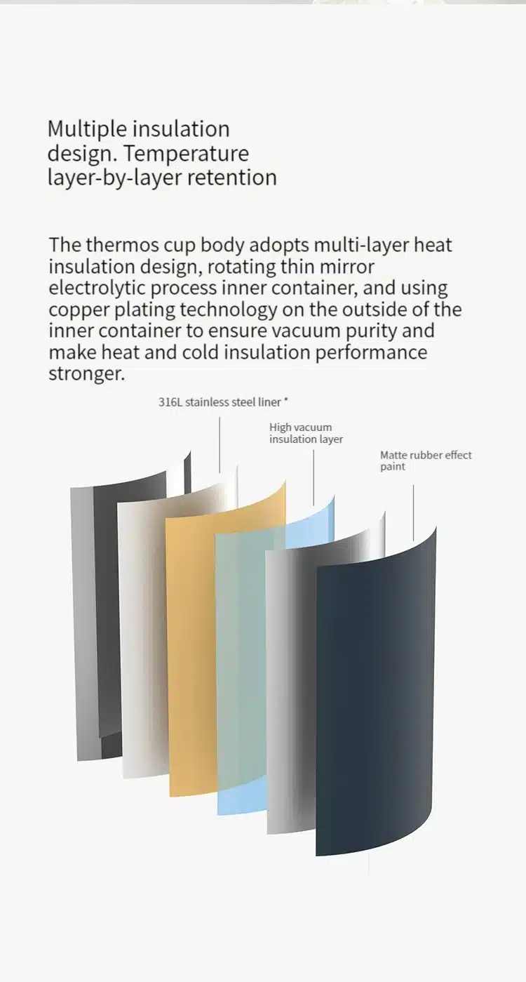 Xiaomi Mijia Thermos Cup Flip Version 2 MJTGB01PL 2