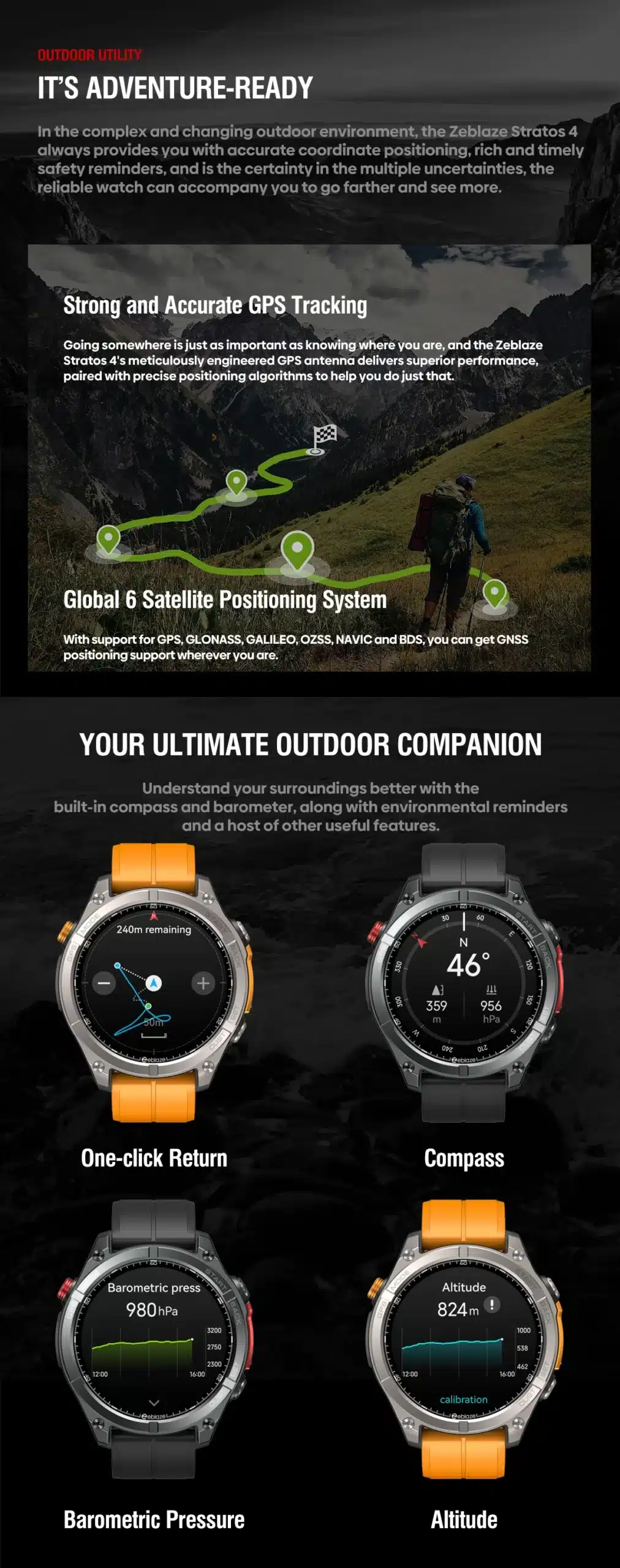 Zeblaze Stratos 4 Rugged Outdoor GPS Smartwatch 5 scaled