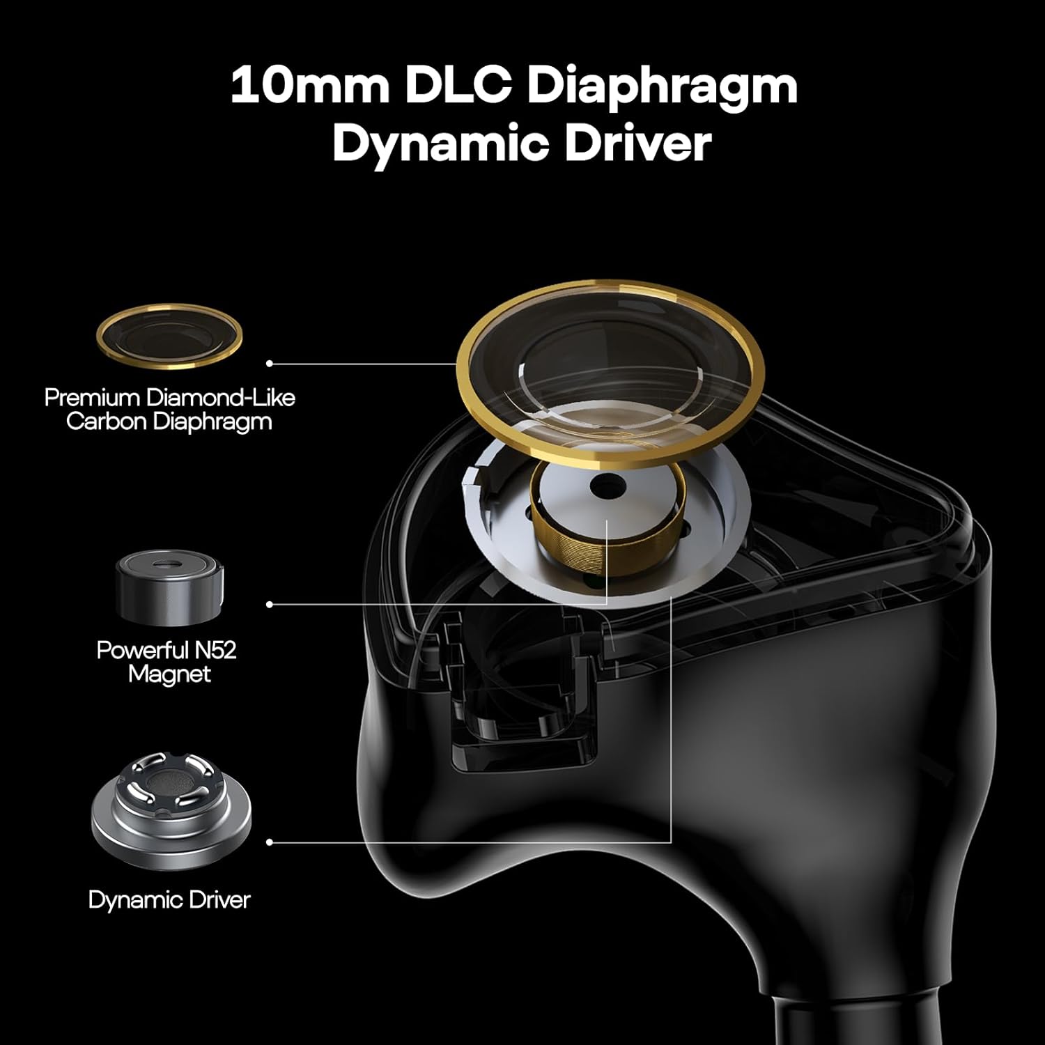 7HZ G1 10mm Dynamic Driver In Ear Monitor Earphone 2