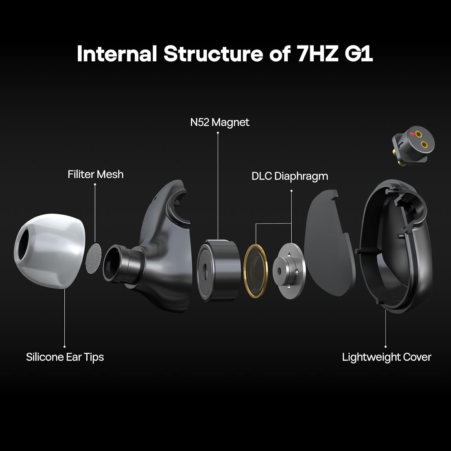 7HZ G1 10mm Dynamic Driver In Ear Monitor Earphone 3