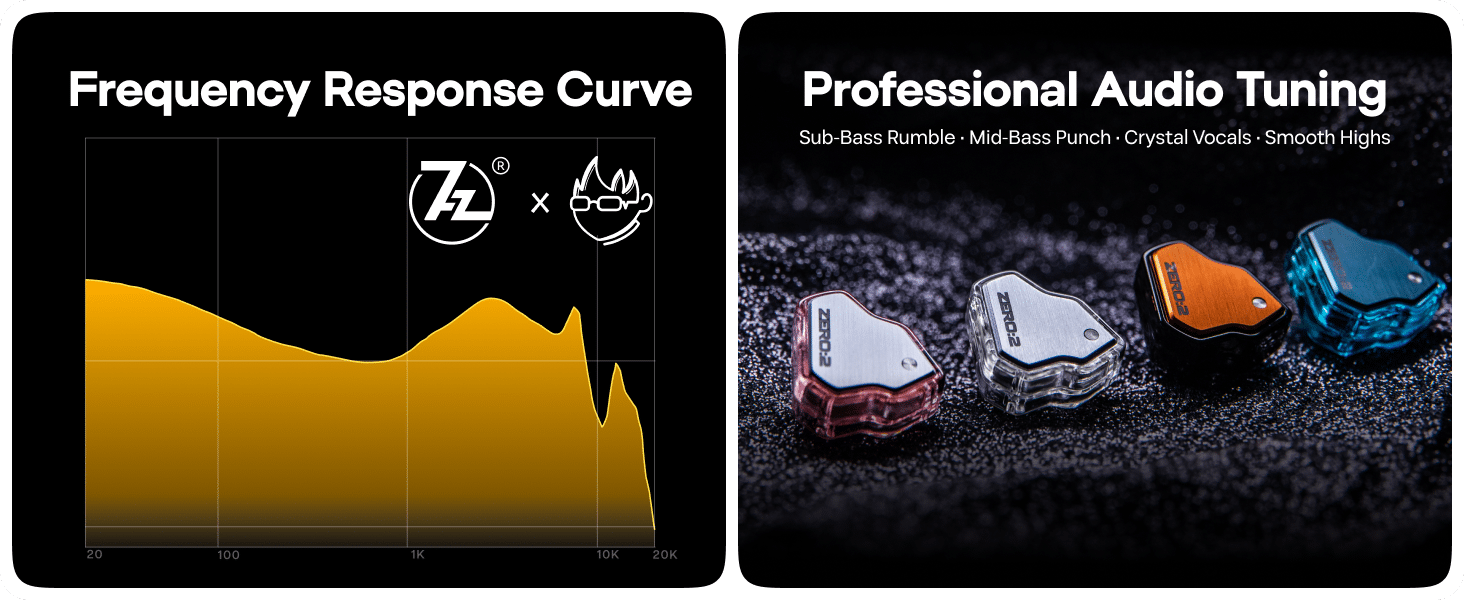 7Hz x Crinacle Zero 2 IEM Earphone 1