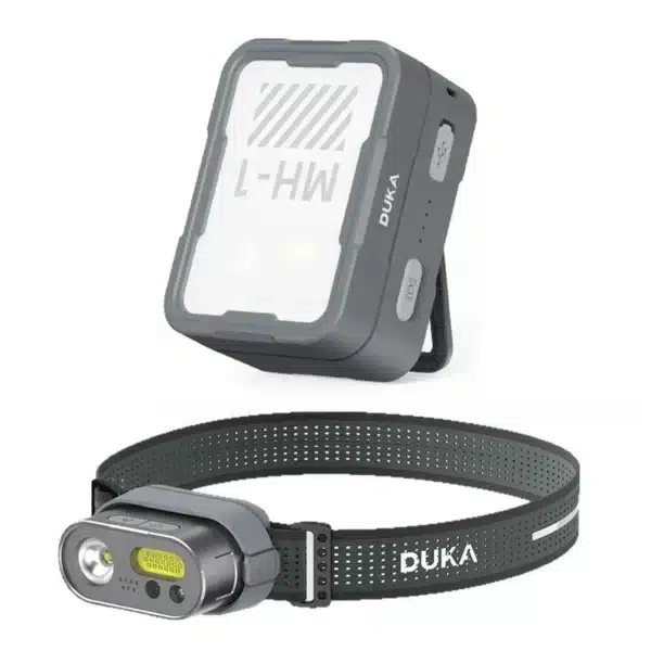 ATuMan MH1 Multifunctional Headlamp Kit