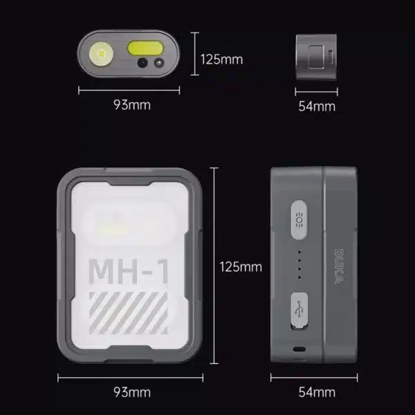 ATuMan MH1 Multifunctional Headlamp Kit