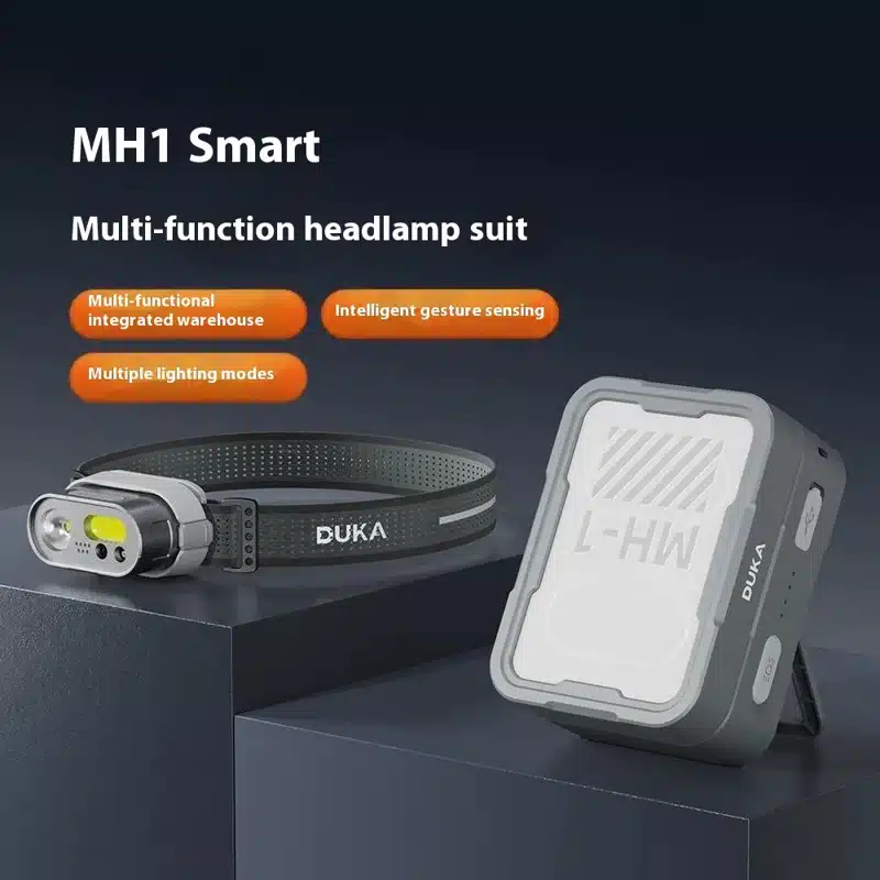 ATuMan MH1 Multifunctional Headlamp Kit 3